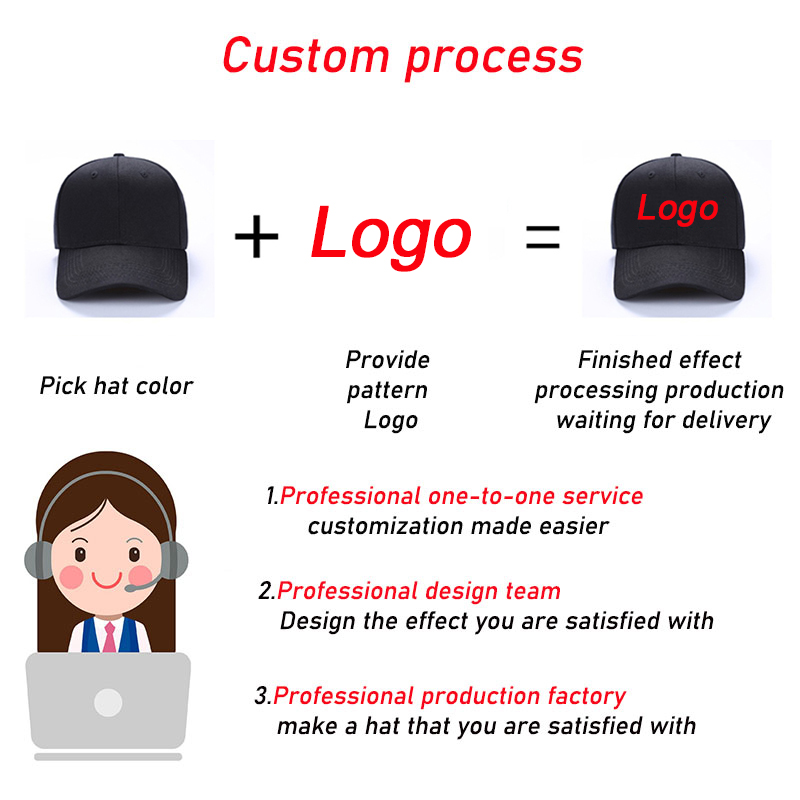 Profesjonalne własne Logo druk – Embroidery Design Logo recenzja i cena