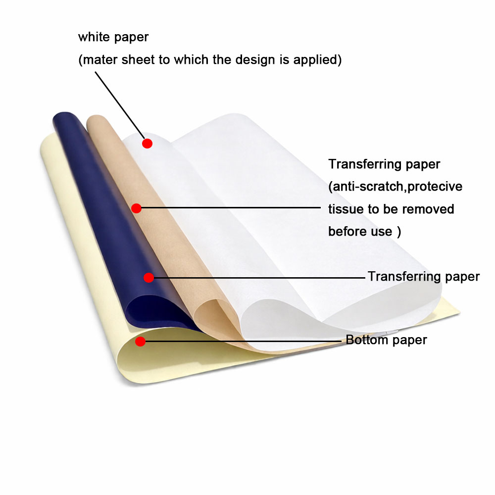 Audersigt 50/100 Arkuszy Papie – Transfer Paper Carbon recenzja i cena