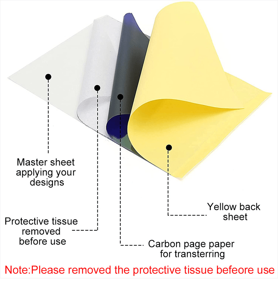 1 Opakowanie Papieru do Przeno – Transfer Paper Carbon recenzja i cena